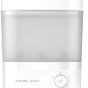 Паровой стерилизатор Philips SCF293/00