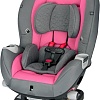 Автокресло Evenflo Triumph Kora Pink