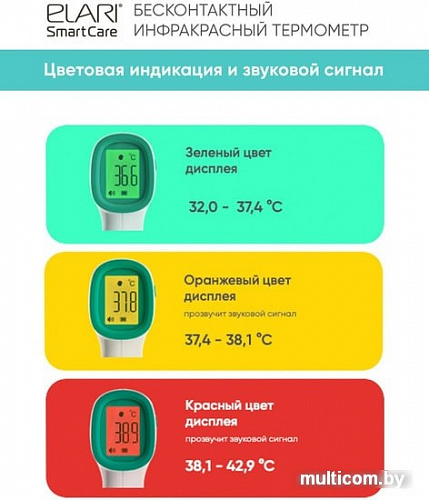 Медицинский термометр Elari SmartCare