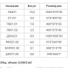Шкаф-пенал Уют Сервис Гарун-К 401.05 (венге)