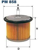 Filtron PM858