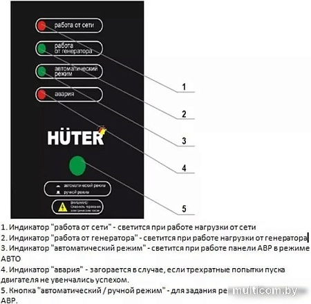 Блок автоматики Huter ABP-40D