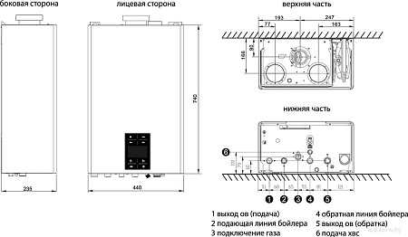 Отопительный котел Thermex Blaze FH 40