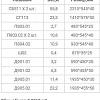 Шкаф распашной Уют Сервис Гарун-К 513.13 (дуб сонома)