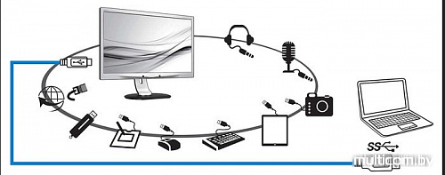 Монитор Philips 241B7QUPEB/00