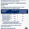 Doppelherz Актив Омега-3 (30капсул)