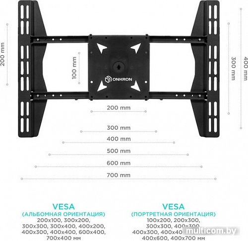 Кронштейн Onkron CPRO2L-3 (черный)