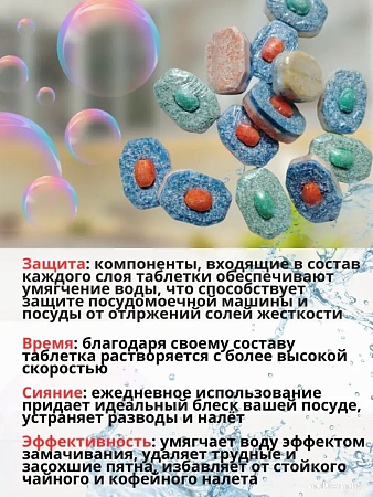 Таблетки для посудомоечной машины Mix Tabs Premium (48 шт)