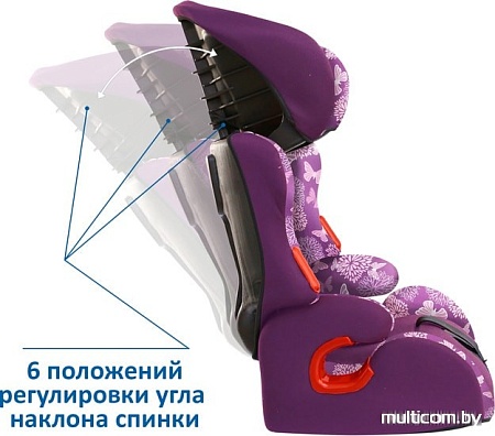 Автокресло Siger Космо (абстракция)