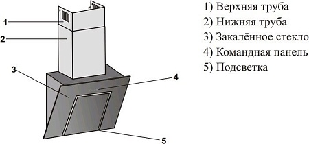 Кухонная вытяжка Zigmund & Shtain K 218.91 B
