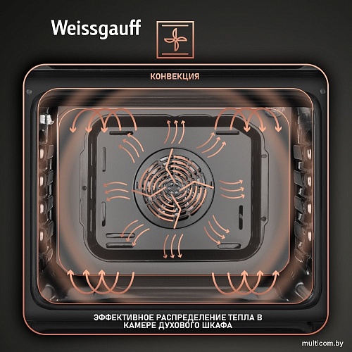 Электрический духовой шкаф Weissgauff EOV 19 MBV