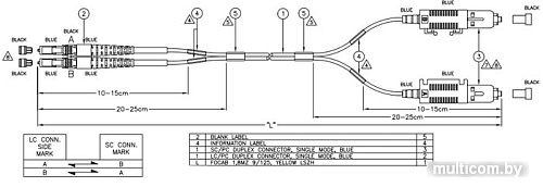 Кабель CommScope 1-6536508-5