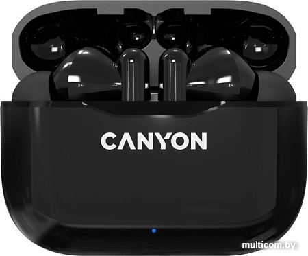 Наушники Canyon CNE-CBTHS3B