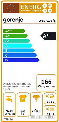 Стиральная машина Gorenje W62FZ02/S