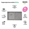 Кухонная мойка IDDIS Edifice EDI75G2i77