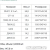 Шкаф распашной Уют Сервис Гарун-К 513.01 (молочный дуб)