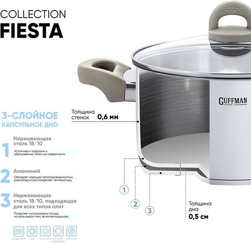 Кастрюля Guffman Fiesta T02-01222R