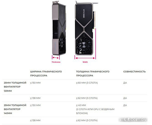 Передняя панель для корпуса Lian Li O11D EVO Front Mesh Kit O11DE-4X