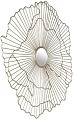 Зеркало Eglo Esashi 425032 (сталь/зеркало, золотой)