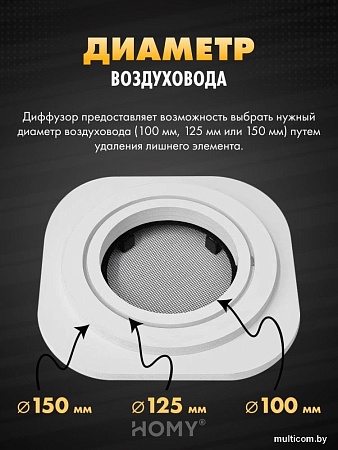 Вентиляционная решетка HOMY AIR Lite круглый AL100W d150 (белая)