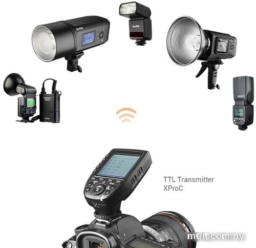 Вспышка Godox Ving V350O TTL для Olympus