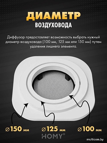Вентиляционная решетка HOMY AIR Lite круглый AL100W d150 (белая)
