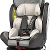 Детское автокресло Tomix Jasper Isofix DS15 (серый)