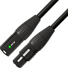 Кабель Greenconnect Russia GCR-53374 XLR M - XLR F (7 м, черный)