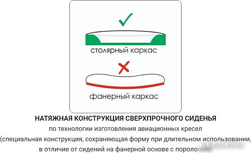 Кресло Metta SU-BK130-10 CH (синий)
