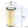 Масляный фильтр Comline EOF252