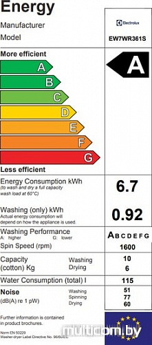 Стирально-сушильная машина Electrolux EW7WR361S