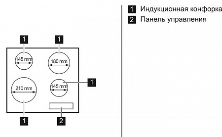 Варочная панель Zanussi ZEI5680FB