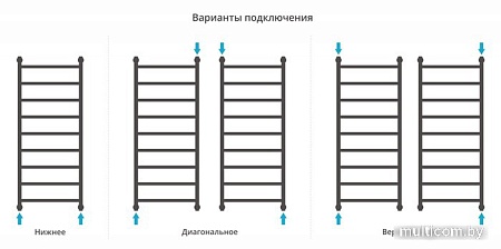 Полотенцесушитель Сунержа Галант+ 1200х500 30-0200-1250