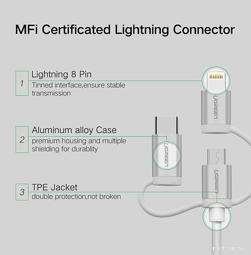 Кабель Ugreen US186-50203 USB Type-A - USB Type-C/Lightning/microUSB (1.5 м, белый)