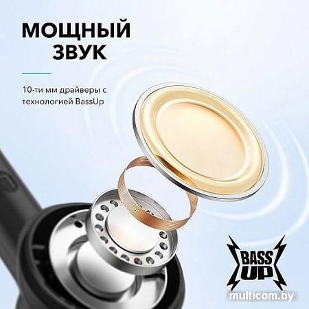 Наушники Anker SoundCore R100 (черный)