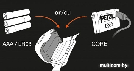 Фонарь Petzl Actik Core 2019 (черный)