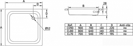 Душевой поддон BLB Universal 90x90