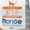 Сухой корм для кошек Monge Natural Superpremium Monoprotein Duck 1.5 кг