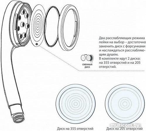 Душевая лейка IDDIS SpaHome SPA1F00i18