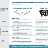 Душевой поддон RGW STL-W 16211099-01 90x90