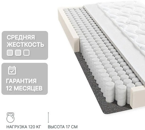 Матрас Seven Dreams Basic Forplit 415549 (90x190)