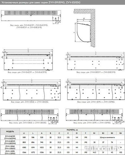 Тепловая завеса ZILON ZVV-1.0E6SG