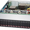 Корпус Supermicro SuperChassis CSE-216BE2C-R920LPB 920W