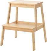 Табурет Ikea Тенгульт 604.492.52