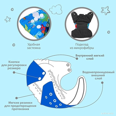 Многоразовый подгузник Крошка Я Африка 9050608