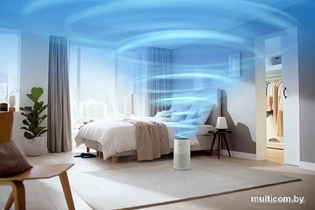 Очиститель воздуха Philips 1000i Series AC1715/10