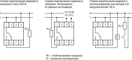 Реле времени Евроавтоматика F&F PCZ-525 EA02.002.005