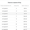 Горнолыжные перчатки Viking Devon Ski 110/22/6014-09 (р.7, черный)