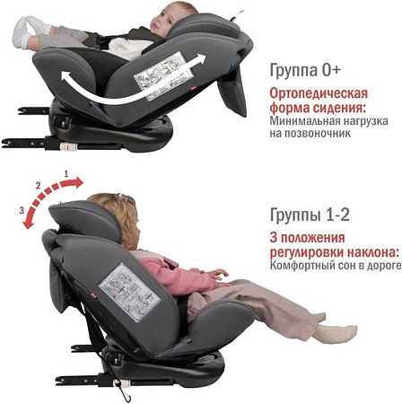 Детское автокресло Siger Престиж (маренго)