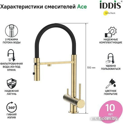 Смеситель IDDIS Ace ACEMGFFi05